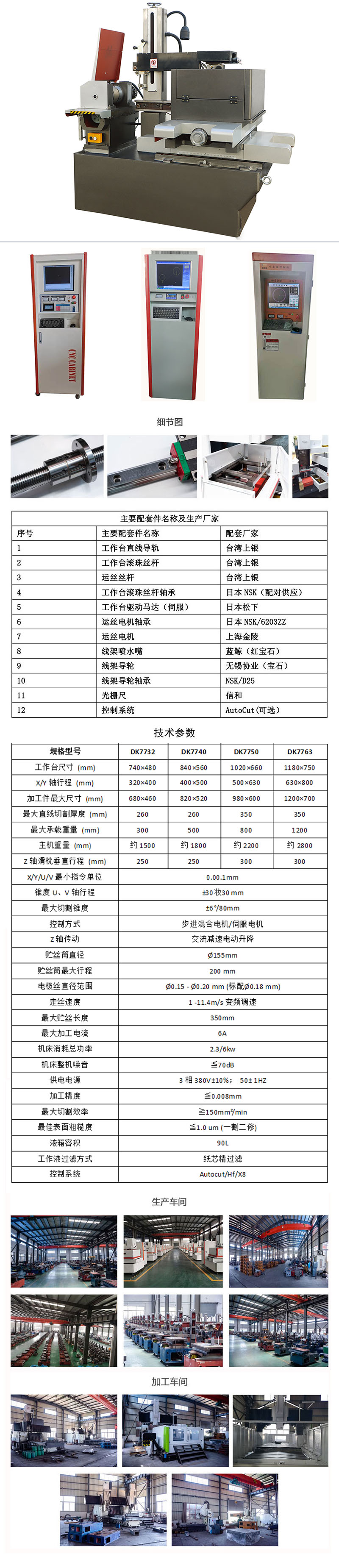 中走絲，經濟型中走絲線切割機2